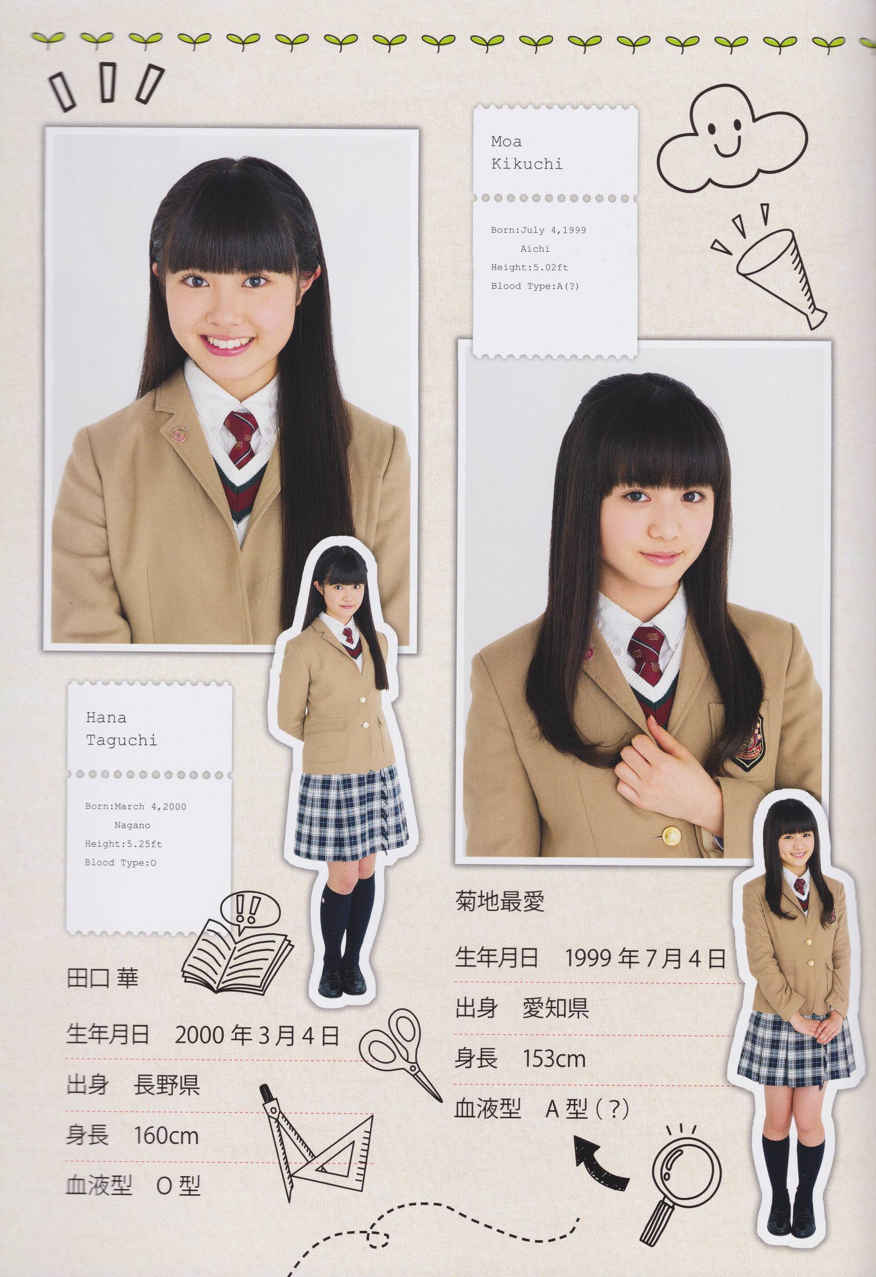 さくら学院 菊地最愛 水野由結 田口華 野津友那乃 2015年3月 卒業 [73P]
